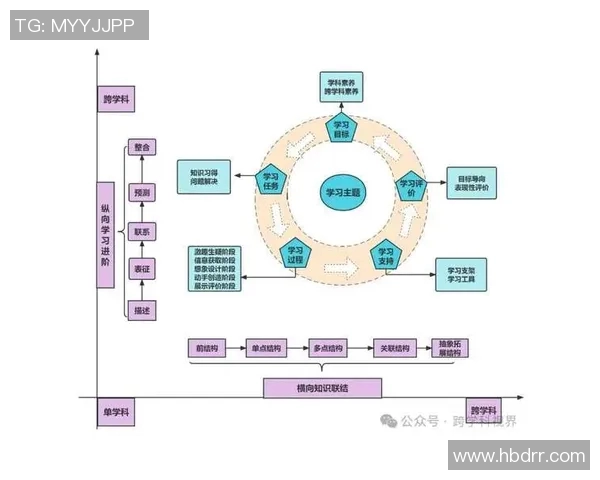Dynamite拉扯找机会的策略与实践探索之路