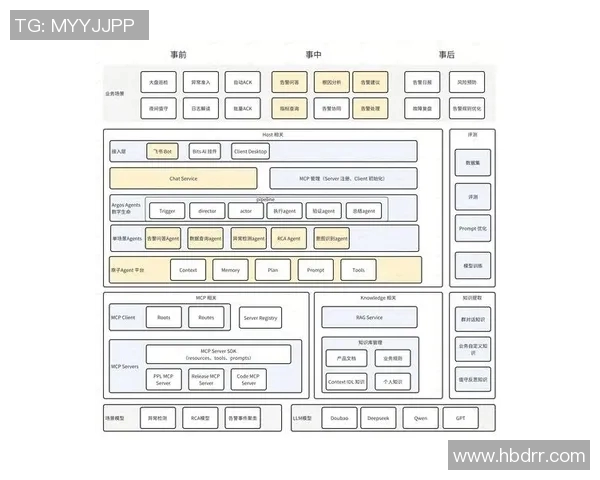 探索领域控场的策略与实践提升团队协作与创新能力的有效途径